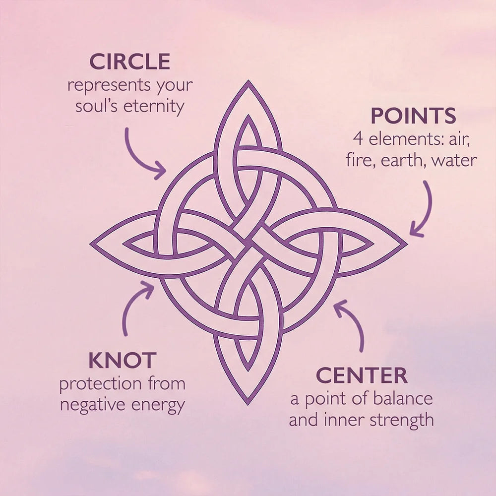 Witch's Knot Protection Ring