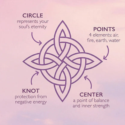 Witch's Knot Protection Ring