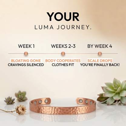 Luma Bracelet — Lighter in 7 Days